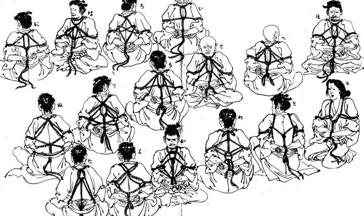 The History of Bondage: A Plain UK Guide from Hojojutsu to Modern Practice