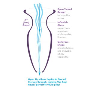 Anal Fantasy Beginners Glass Anal Gaper BondageBox UK