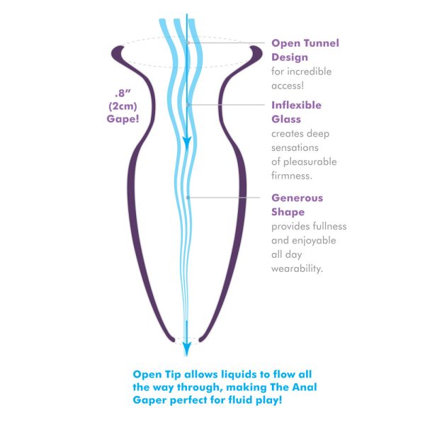 Anal Fantasy Beginners Glass Anal Gaper BondageBox UK