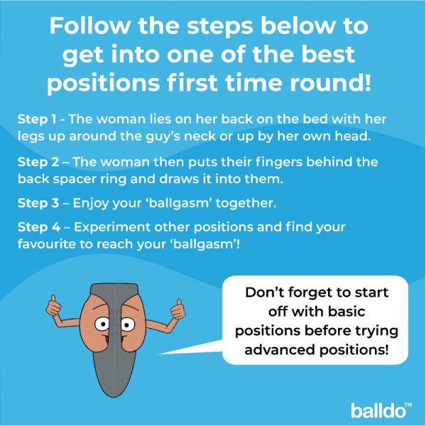 Balldo The Worlds First Ball Dildo Steel Grey BondageBox UK