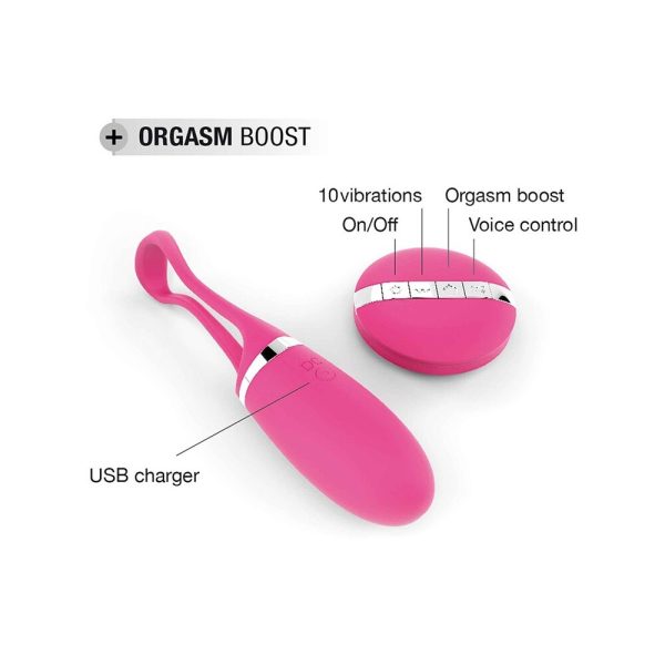 Dorcel Secret Delight Remote Control Vibrating Egg BondageBox UK