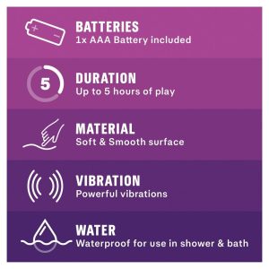 Durex Intense Delight Vibrating Bullet BondageBox UK