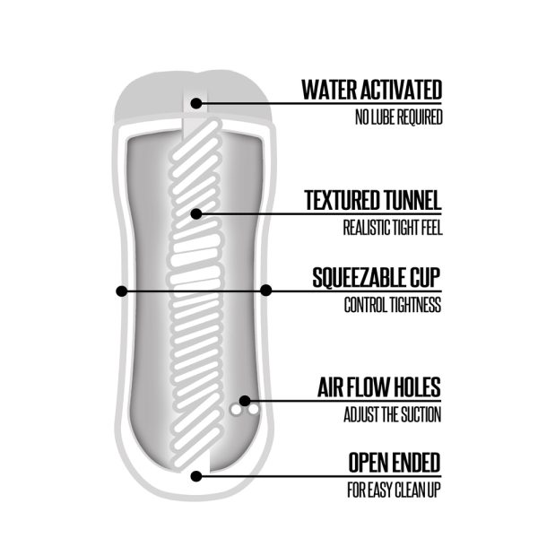 Happy Ending Just Add Water Shower Ass Stroker BondageBox UK