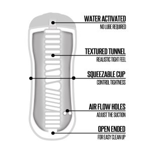 Happy Ending Just Add Water Shower Mouth Stroker BondageBox UK