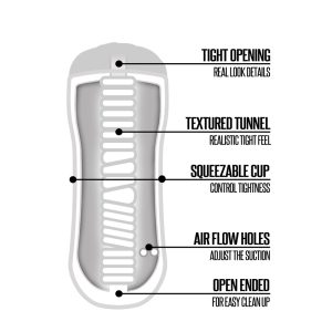 Happy Ending Rinse And Repeat Mouth Stroker BondageBox UK
