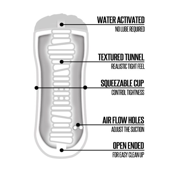 Happy Ending Tight Ass Shower Stroker BondageBox UK