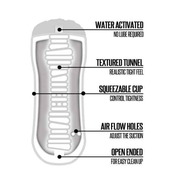 Happy Ending Tight Pussy Shower Stroker BondageBox UK