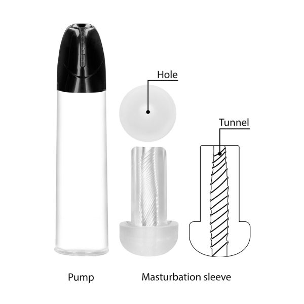 Pumped Rechargeable Smart Cyber Pump BondageBox UK