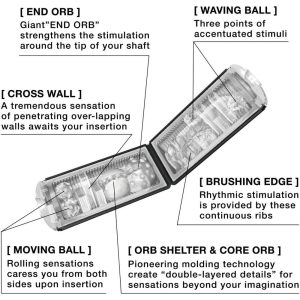 Tenga Flip Hole Black Masturbator BondageBox UK