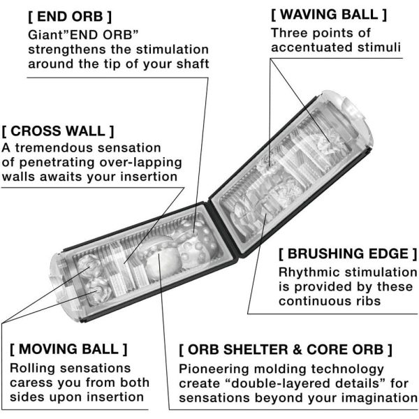 Tenga Flip Hole Black Masturbator BondageBox UK