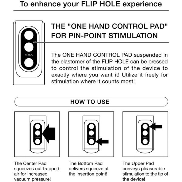 Tenga Flip Hole Black Masturbator BondageBox UK