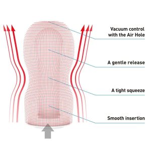 Tenga Original Vacuum Cup Gentle Masturbator BondageBox UK