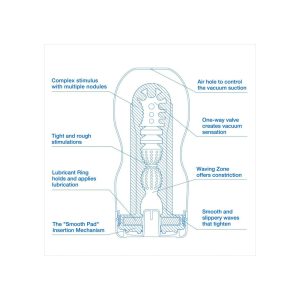 Tenga Premium Original Vacuum Cup Extra Cool BondageBox UK