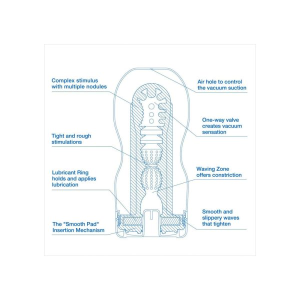 Tenga Premium Original Vacuum Cup Extra Cool BondageBox UK