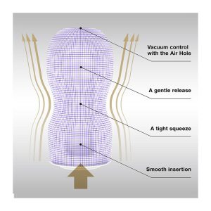 Tenga Premium Original Vacuum Cup Strong BondageBox UK