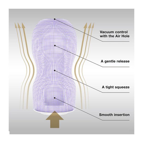 Tenga Premium Original Vacuum Cup Strong BondageBox UK