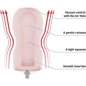 Tenga US Vacuum Strong BondageBox UK