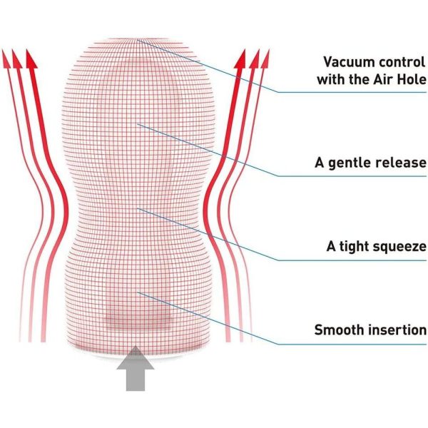 Tenga US Vacuum Strong BondageBox UK