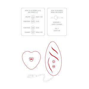 ToyJoy Divine Panty Vibe BondageBox UK