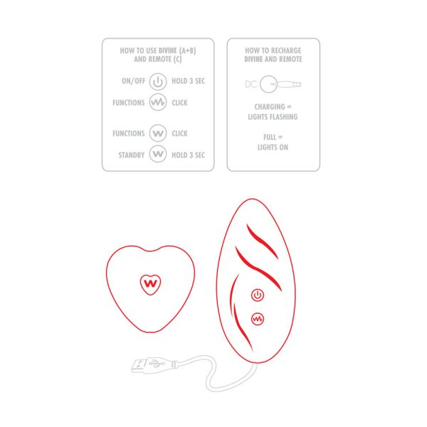 ToyJoy Divine Panty Vibe BondageBox UK