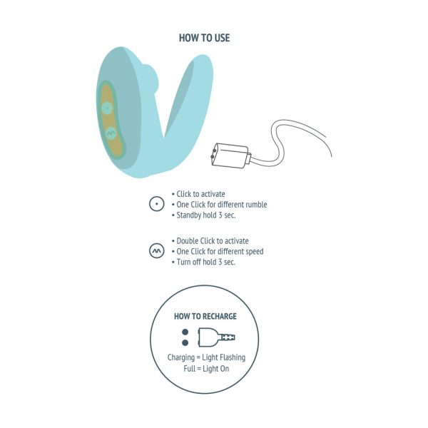 Xocoon Couples Foreplay Enhancer BondageBox UK